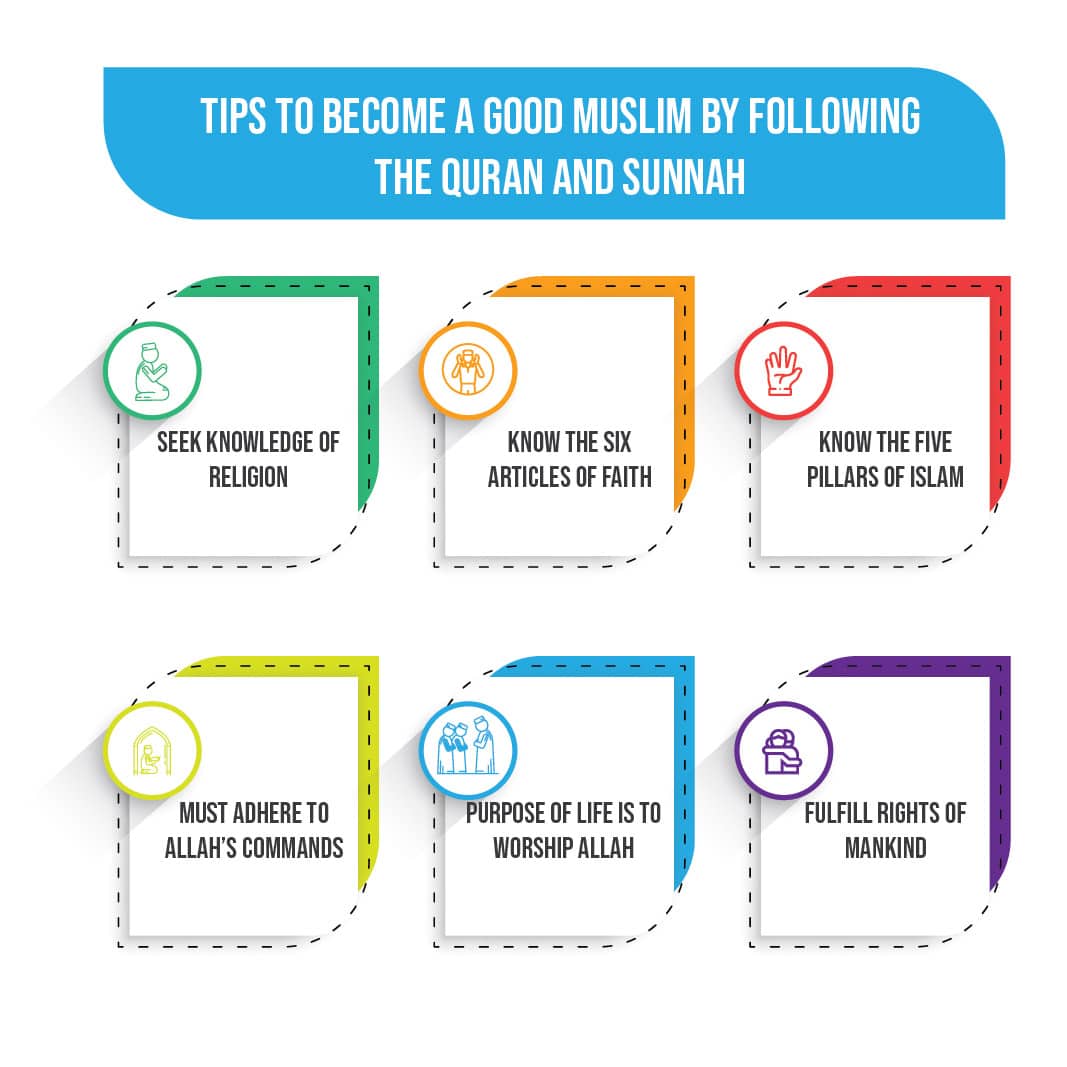 Tips to Become a Good Muslim by Following the Quran and Sunnah
