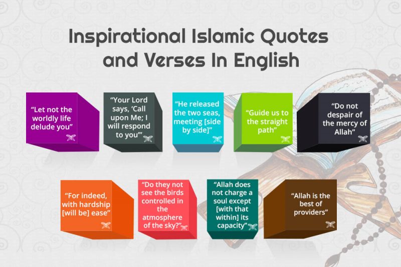 Inspirational Islamic Quotes/ verses in English