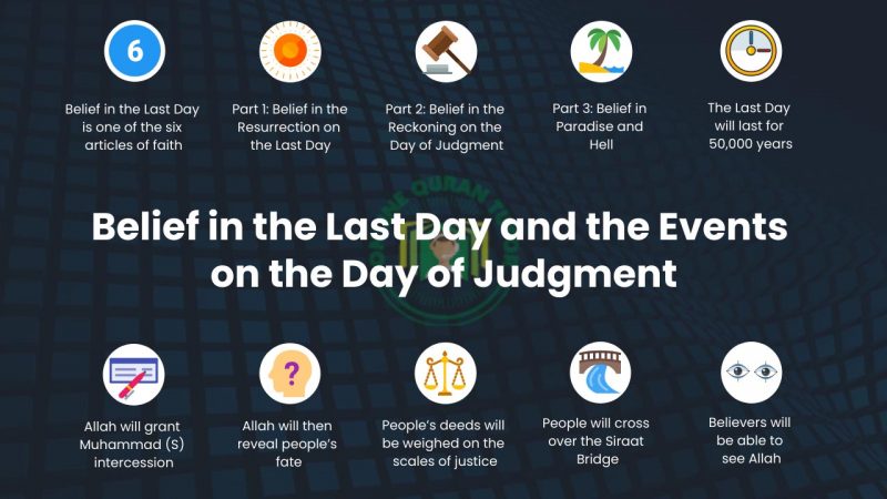 Belief in the Last Day and Events on the Day of Judgment