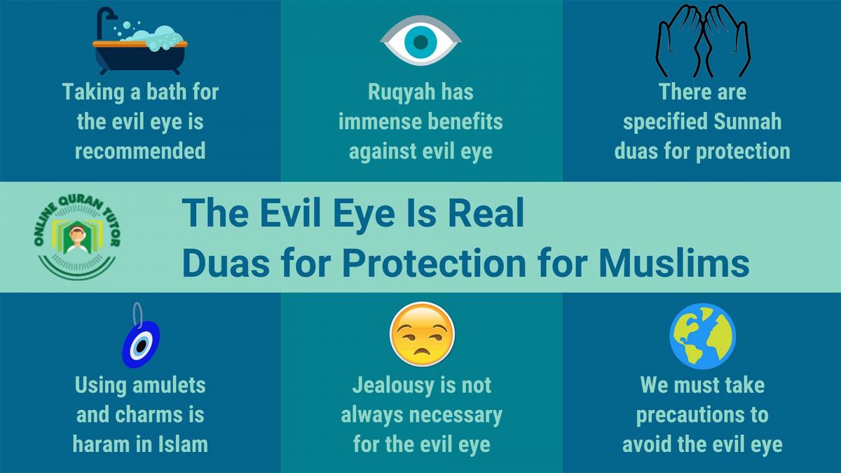The Evil Eye Is Real Duas For Protection for Muslims Quran For kids