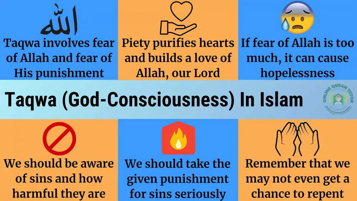 Taqwa (God-Consciousness) In Islam
