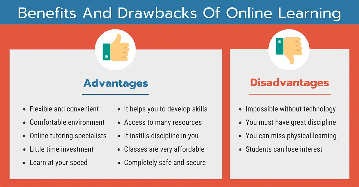 Benefits And Drawbacks Of Online Learning