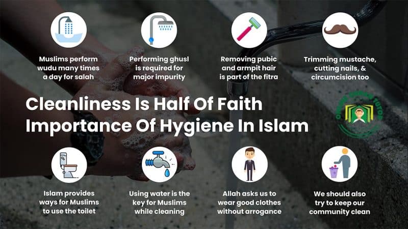 Cleanliness Is Half Of Faith – Hygiene in Islam | Quran For kids