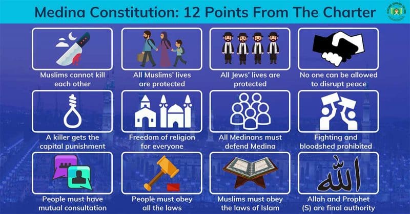 Medina Constitution: 12 Points From The Charter
