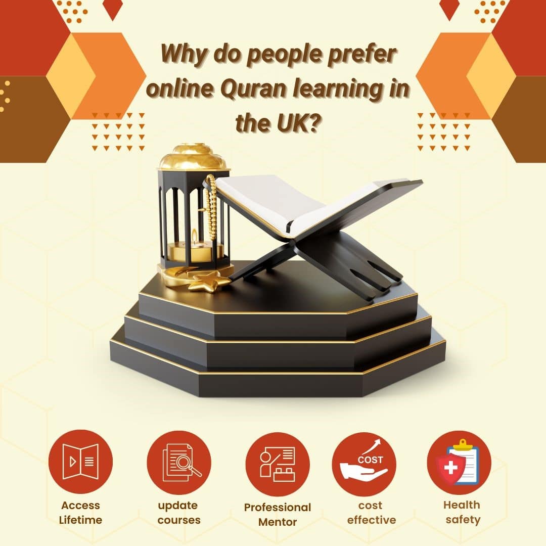 Online Quran Learning In The UK 7 Obvious Reasons Quran For Kids