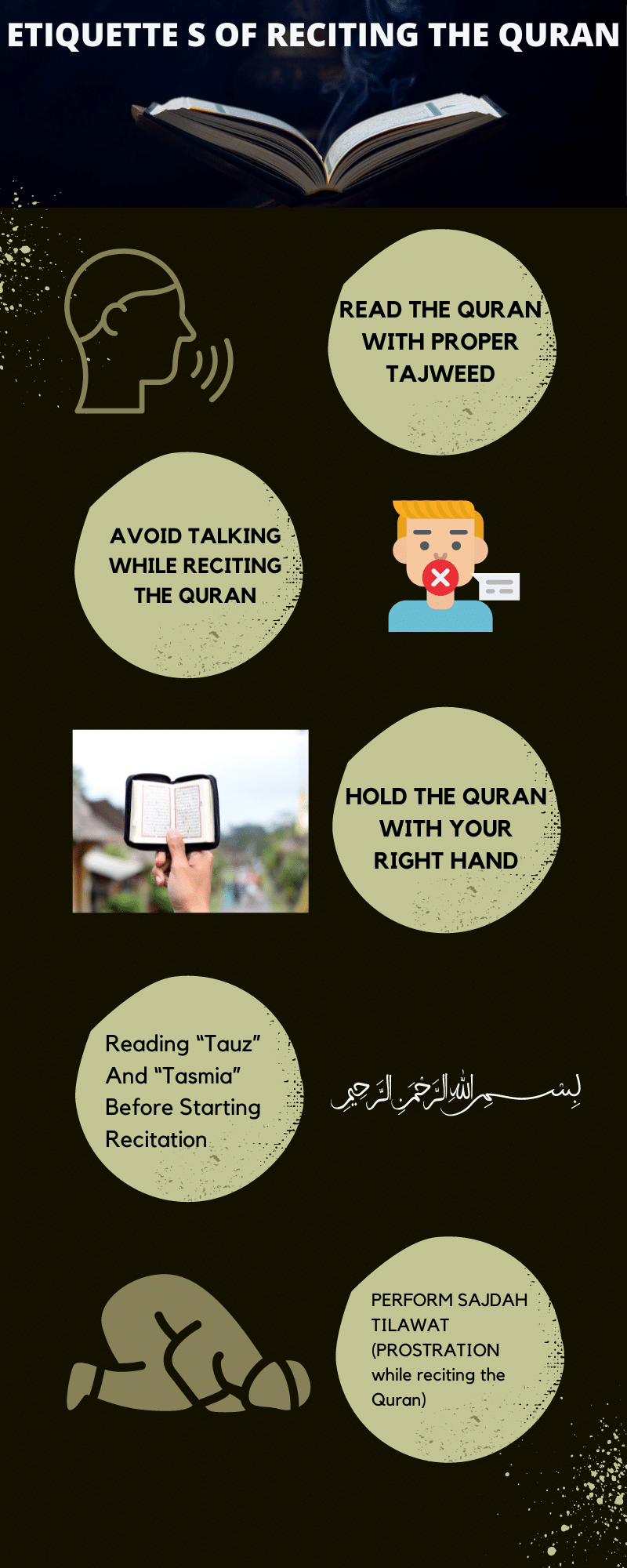 Etiquettes of reciting QUran 
